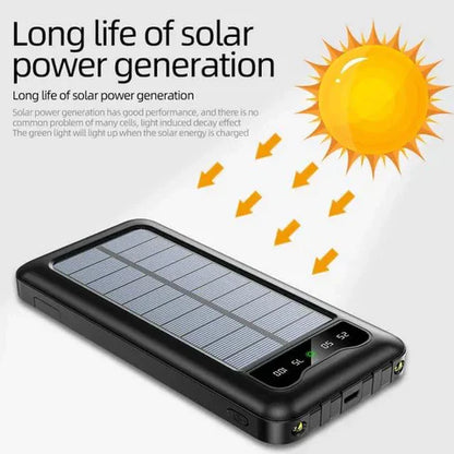 VelorAa Solar PowerBank